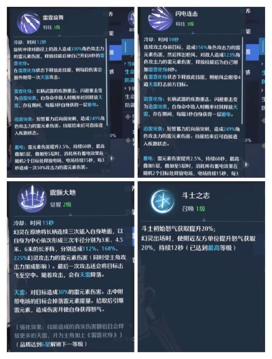幻灵解析：科研新星入政，极致的卡弥