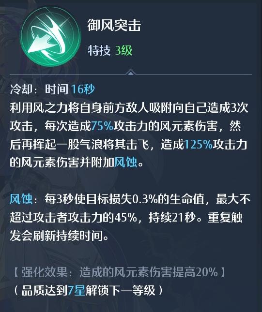 幻灵解析：太阳血脉的后裔，沙漠王女菲萝