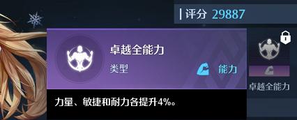 幻灵解析：诺亚大陆T0级真神—诺亚