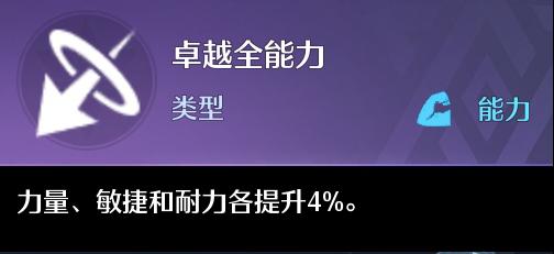 幻灵解析：太阳血脉的后裔，沙漠王女菲萝