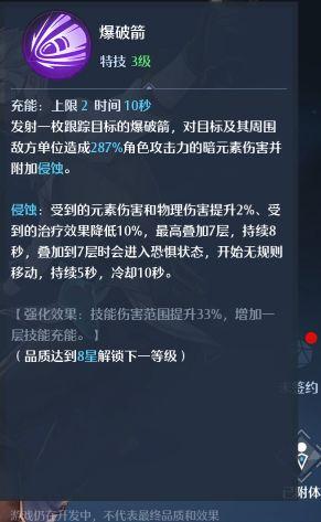 幻灵解析：这个时代最著名的炼金大师洛朗