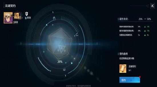 幻灵解析：诺亚大陆T0级真神—诺亚