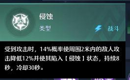幻灵解析：这个时代最著名的炼金大师洛朗