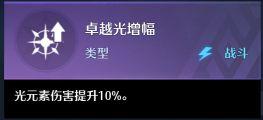 幻灵解析：立志要成为侦探的少女雪琳
