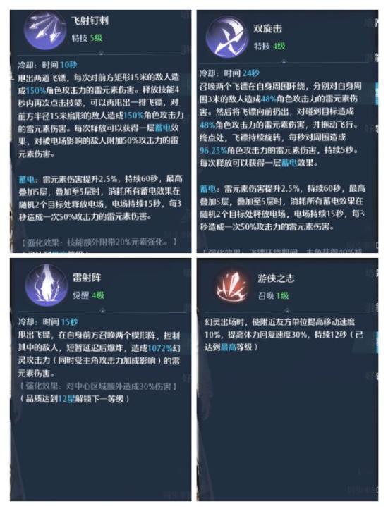 幻灵解析：探寻世界奥秘的伽诺斯
