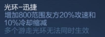 【攻略创作】新英雄-桑启全网最详细的攻略来了！
