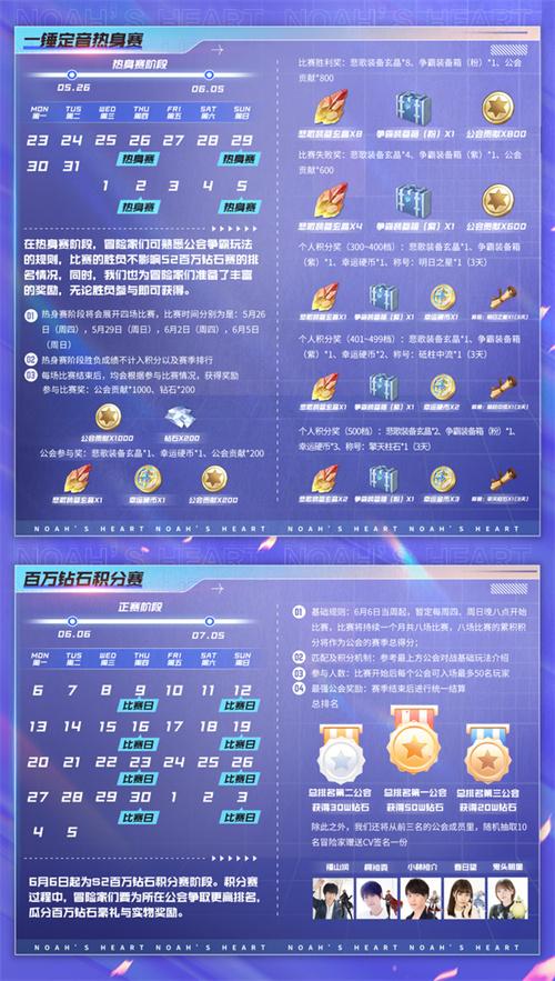 《诺亚之心》公会争霸玩法来袭，百人激战诺亚之巅！