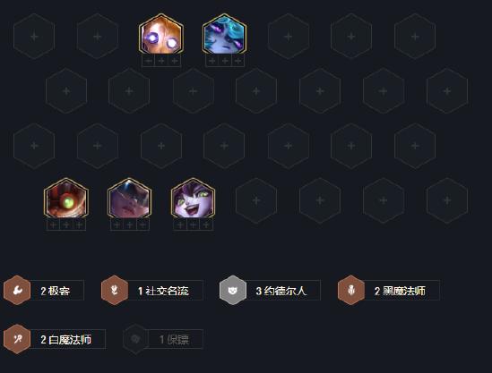 铲圣学堂：赛季末上分答案 学者辛迪加狐狸详解