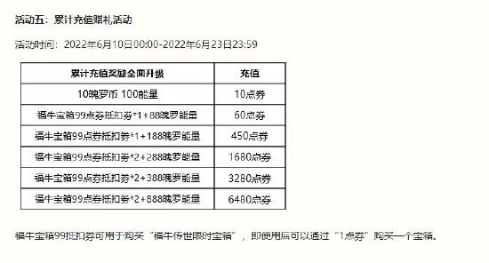 英雄联盟手游福牛传世宝箱正式上架，超值福利不容错过