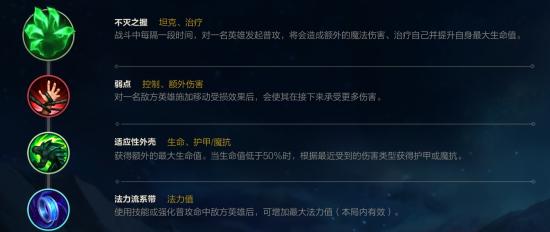 【深渊泰坦】泰坦新出装思路,让你成为新一任的上单霸主