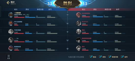 【深渊泰坦】泰坦新出装思路,让你成为新一任的上单霸主