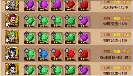 强大输出 《航海王 启航》正义之花·塔希米突破登场！