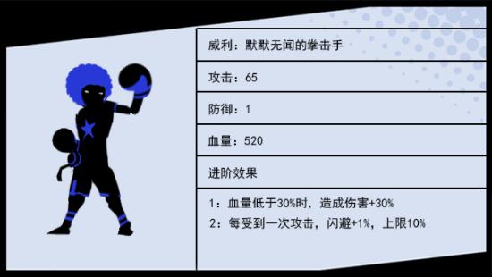 Steam新游《影子英雄》于今日12点发布
