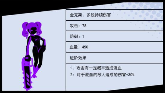 Steam新游《影子英雄》于今日12点发布