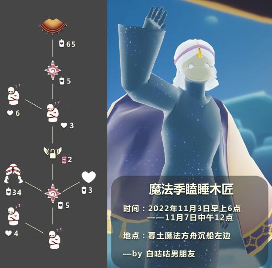 【11月3日复刻】金色丝绸斗篷