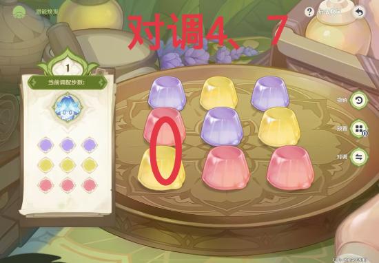 【V3.2攻略】#其他攻略#智巧灵蕈大竞逐——最短步数唤醒潜能攻略