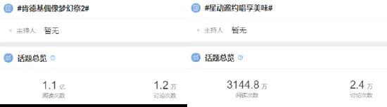 即将过去的冬日，全方位沉