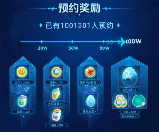 《战龙出击》距离3月30日全平台公测,倒计时仅剩下2天!