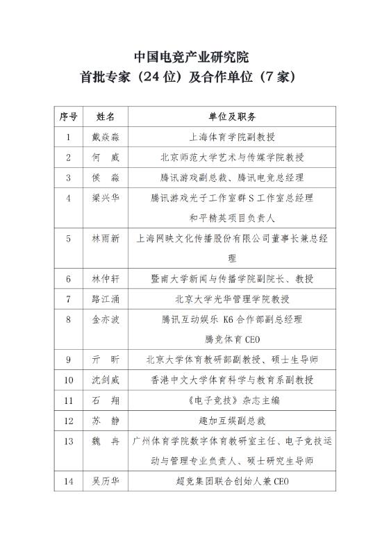 游戏与电竞产业学术交流会暨中国电竞产业研究院揭牌仪式在沪圆满举办