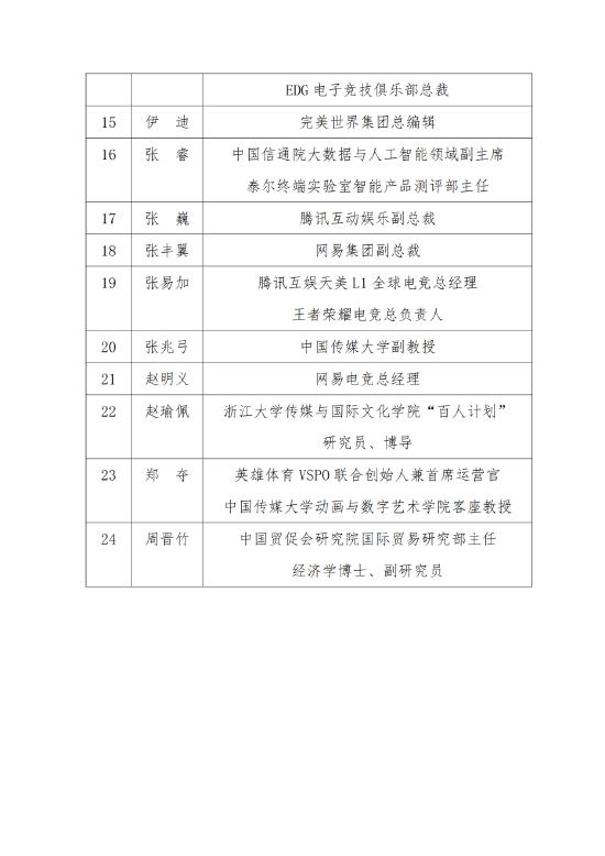 游戏与电竞产业学术交流会暨中国电竞产业研究院揭牌仪式在沪圆满举办