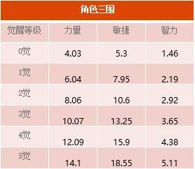 和路飞一起成为航海王的男人 航海王启航撒谎八参上！