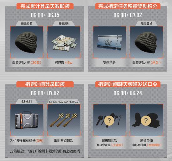 《暗区突围》突围月海量福利来袭，新版本破晓纷争首曝！