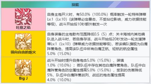 复刻经典，「镜位螺旋」花园重燃战斗激情！
