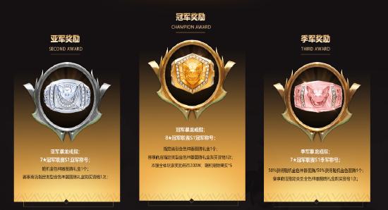 《新石器时代》冠军联赛报名即将开启，赛事门票争夺火热进行中！