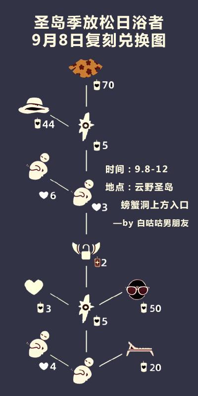 【9月8日复刻】白框墨镜