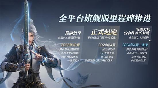拾光逐梦，四海相逢，《剑