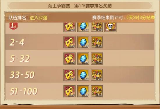 和玩家对战才有意思！航海王启航PVP玩法攻略