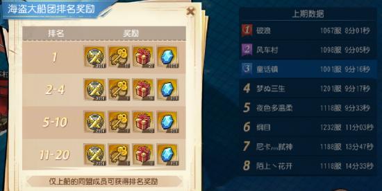 和玩家对战才有意思！航海王启航PVP玩法攻略