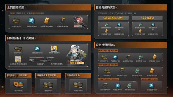 12月21日全平台公测，少前2这些隐藏福利，绝对不容错过！