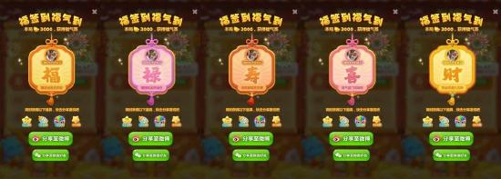 回顾过去的一年，你是否也