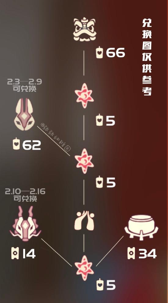 【龙年新春】乐器-鼓