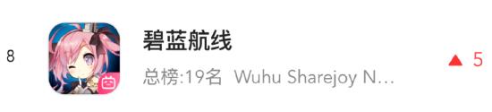 《碧蓝航线》七周年庆典：碧海如初，共赴佳七！