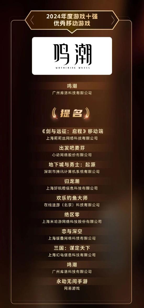 2024游戏十强年度榜正式揭晓