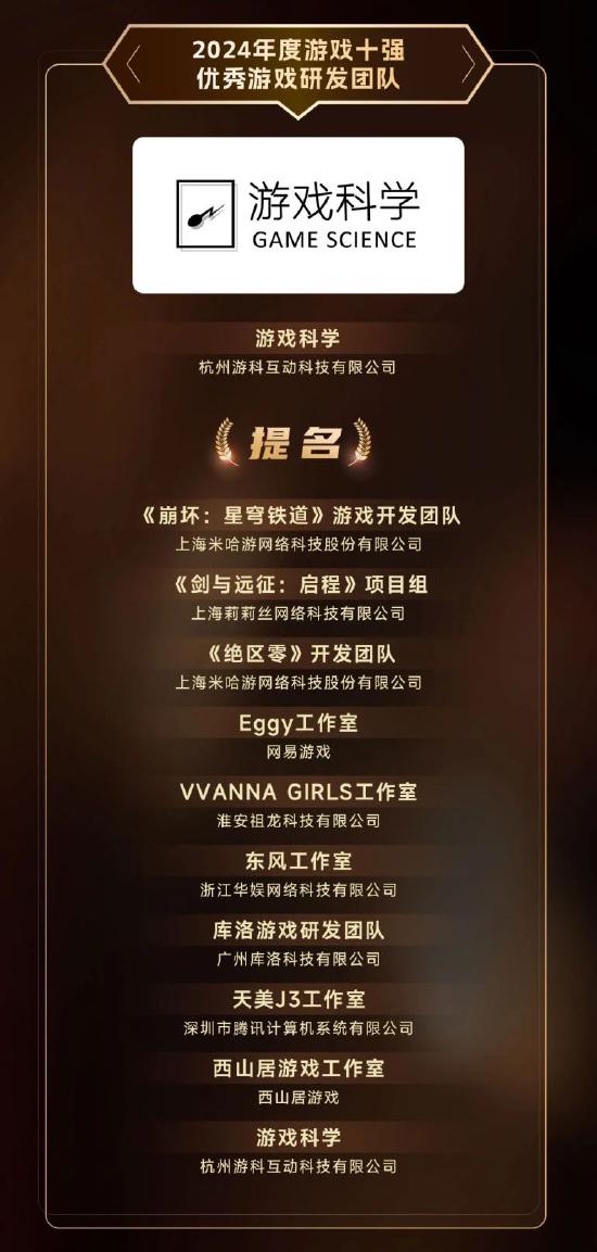 2024游戏十强年度榜正式揭晓