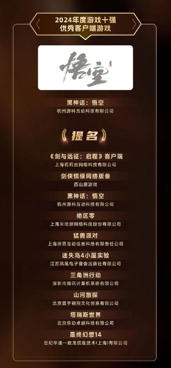 2024游戏十强年度榜正式揭晓