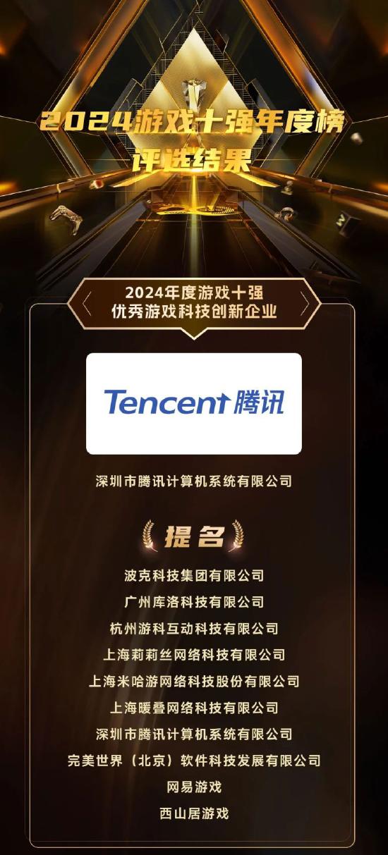 2024游戏十强年度榜正式揭晓