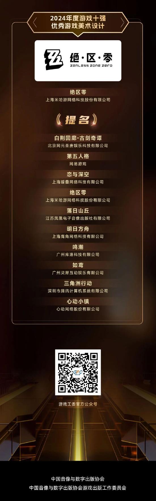 2024游戏十强年度榜正式揭晓