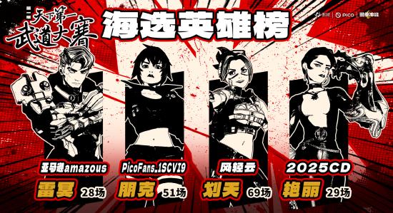 《勇拳冲锋》天下第一武道大赛8强诞生，虚拟电竞重燃玩家热情