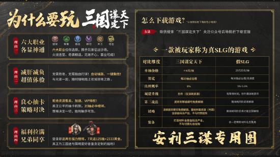 当历史与三国SLG结合三国谋定天下交出一份历史+策略的满分答卷