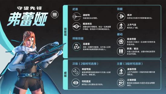 《守望先锋》第 16 赛季来袭！颠覆性模式角斗领域登场，英雄成长由你选择