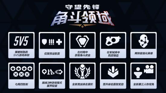 《守望先锋》第 16 赛季来袭！颠覆性模式角斗领域登场，英雄成长由你选择