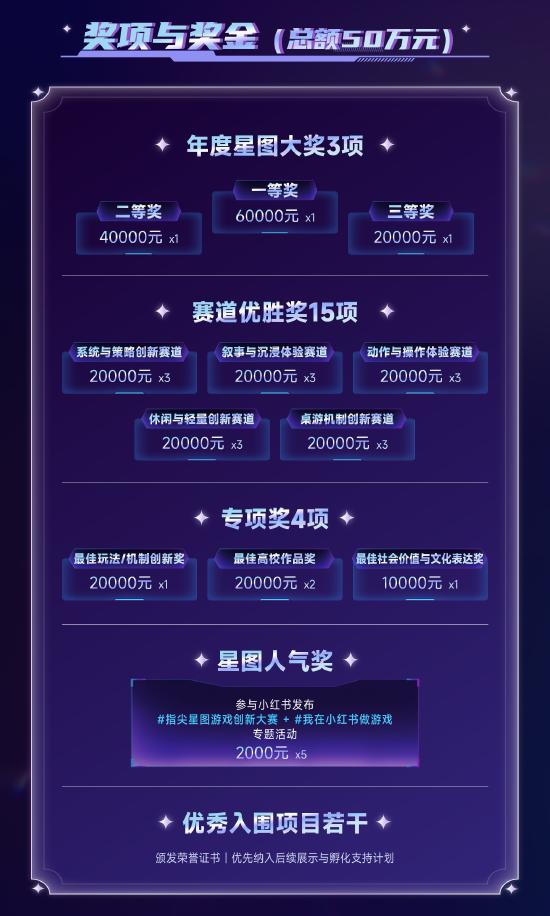 关于举办2026“指尖星图”游戏创新大赛的通知