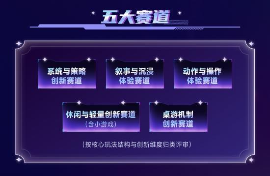 关于举办2026“指尖星图”游戏创新大赛的通知