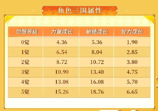 山智的正义，在此绽放！《航海王 启航》艾格赫德·山智燃情登场