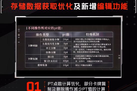 肉鸽卡牌也有自己的搜打撤！《卡厄思梦境》国服今日正式公测