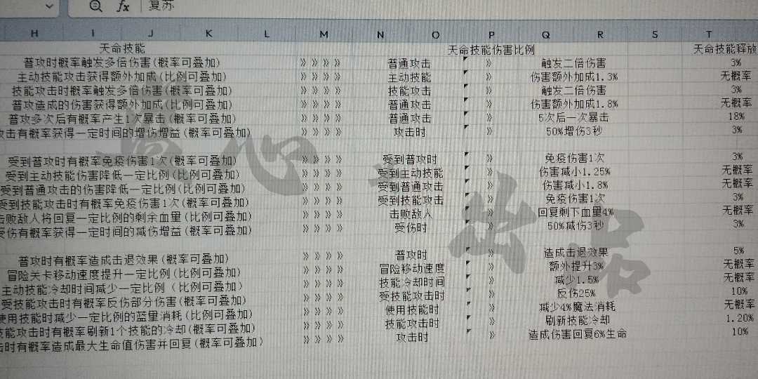 天命搭配